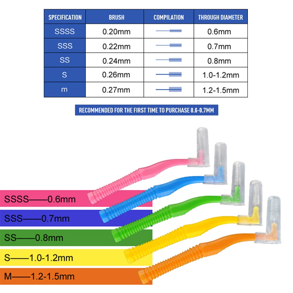 20 шт./кор. L Форма межзубная щетка с Уход за полостью рта Отбеливание Зубов Зубной Палочки зубная, Ортодонтическая зубная щетка зубочистки