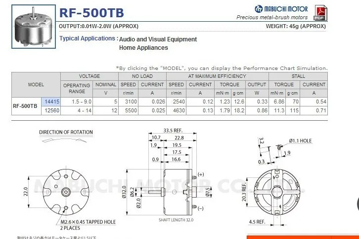 RF-500TB 12560 микро мотор-редуктор постоянного тока мотор-редуктор 12v 24v сигнальный звонок/Бриз машина/двигатель блендера(вместо того, чтобы