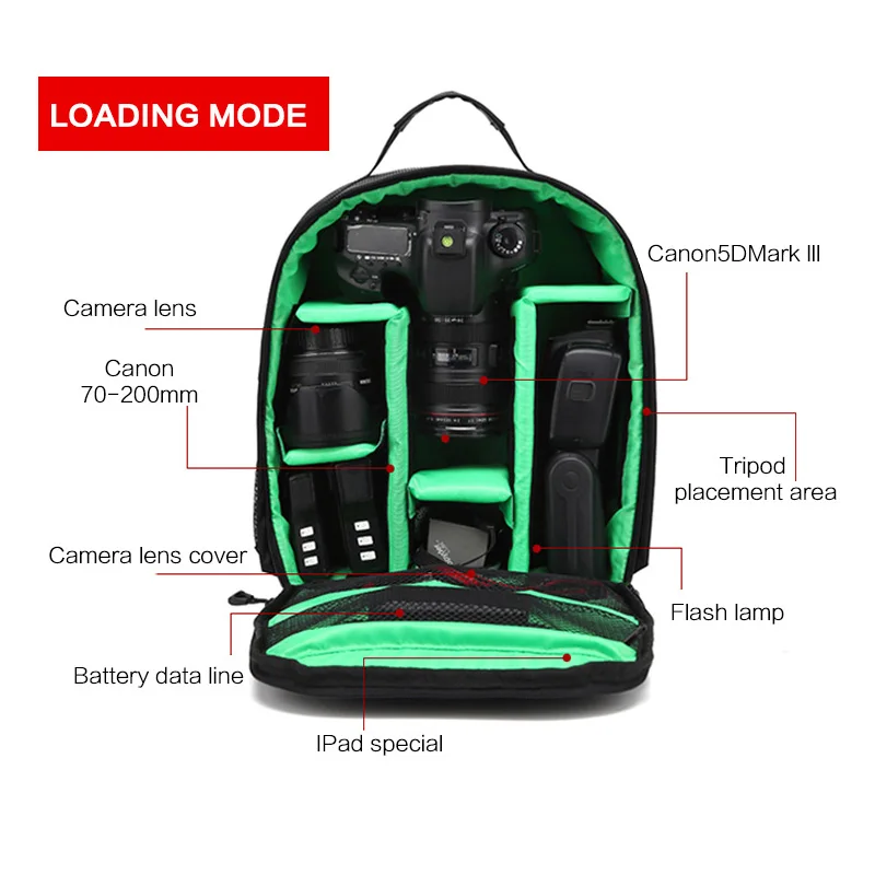 New-Pattern-DSLR-Camera-Rucksack-Video-Backpack-Photo-Bags-Small-Compact-Camera-Backpack-for-Nikon-Camera(2)