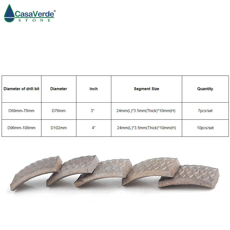 DC-XDSCB01 X форма алмазное буровое долото сегменты 24x3,5x10 мм влажное бурение для бетона