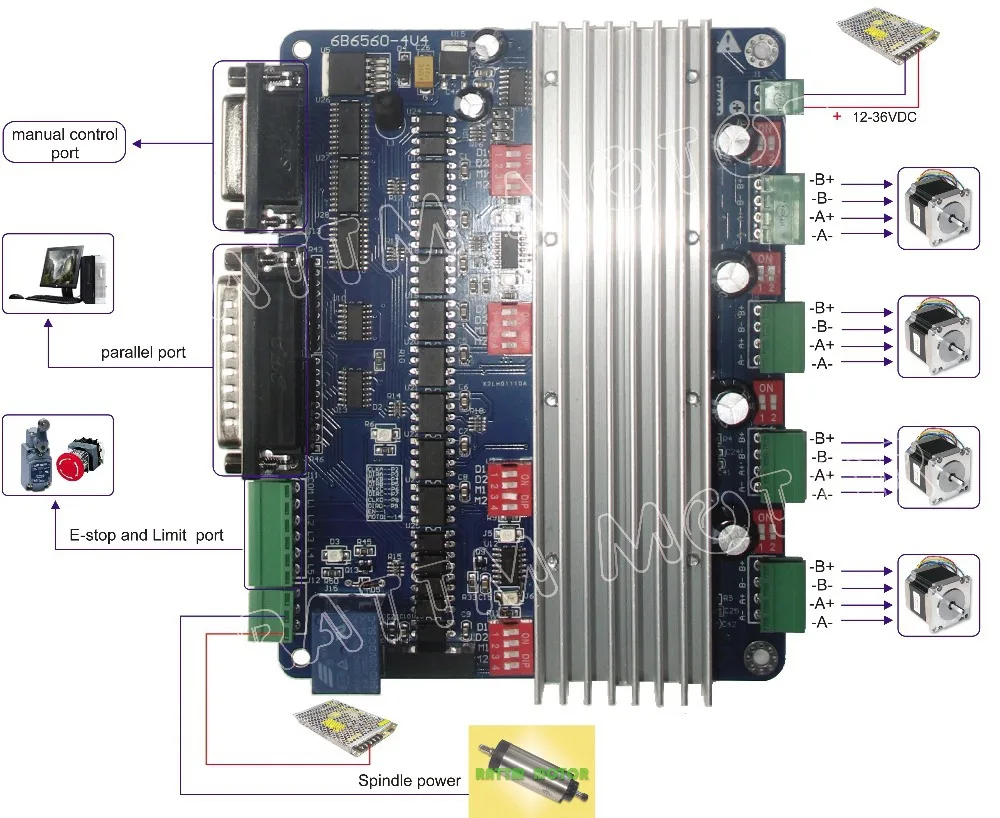 Axis Cnc Controller Tb6560 Stepper Motor Driver Board H Type In Motor Driver From Home Improvement On Aliexpress Com Alibaba Group Axis Cnc Controller Tb6560 Stepper Motor Driver Board H Type In Motor Driver From Home Improvement On Aliexpress Com Alibaba Group