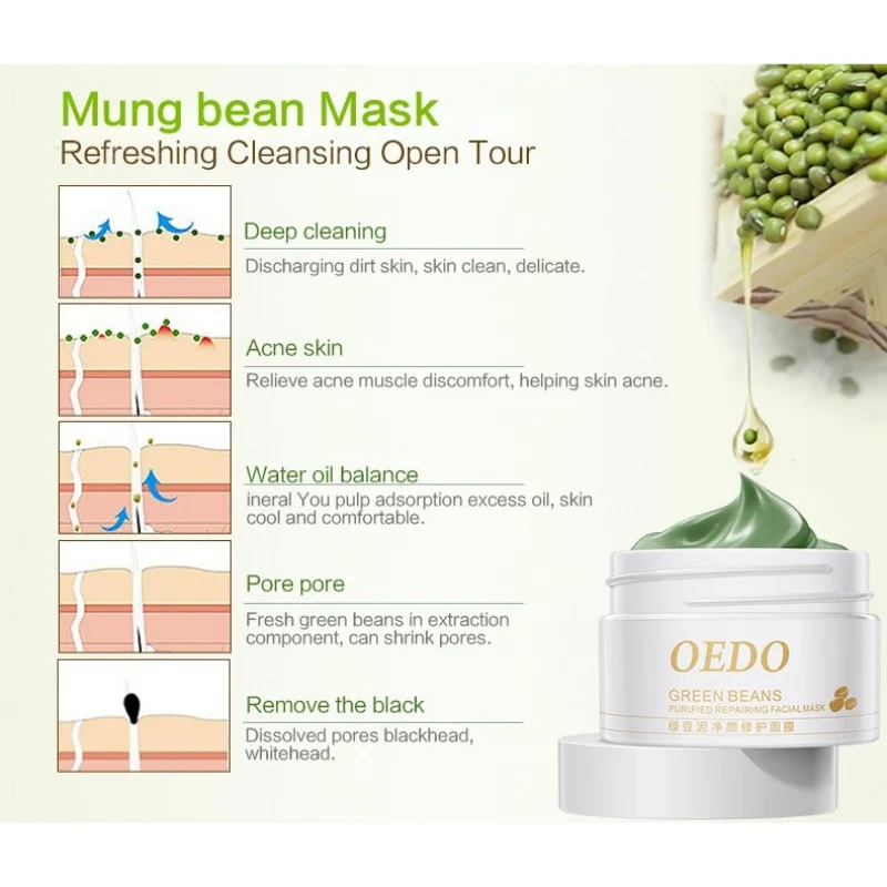 1 шт. отбеливающая маска mung Bean Mud, глубокая прозрачная увлажняющая маска для ухода за лицом, Грязевая Маска