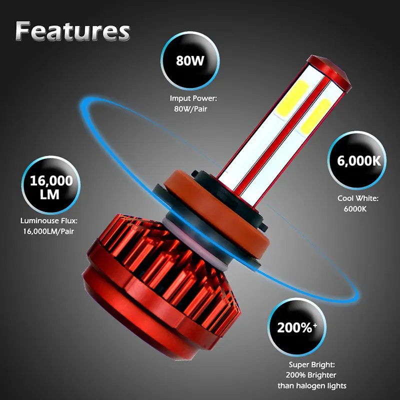 4 side led headlight (4)