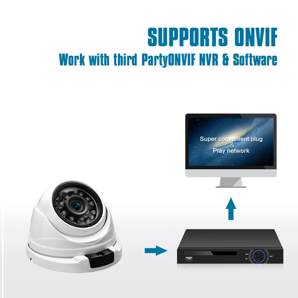 Купольная камера видеонаблюдения BESDER широкоугольная 2 8 мм 720P 960P 1080P PoE|ip camera|camera