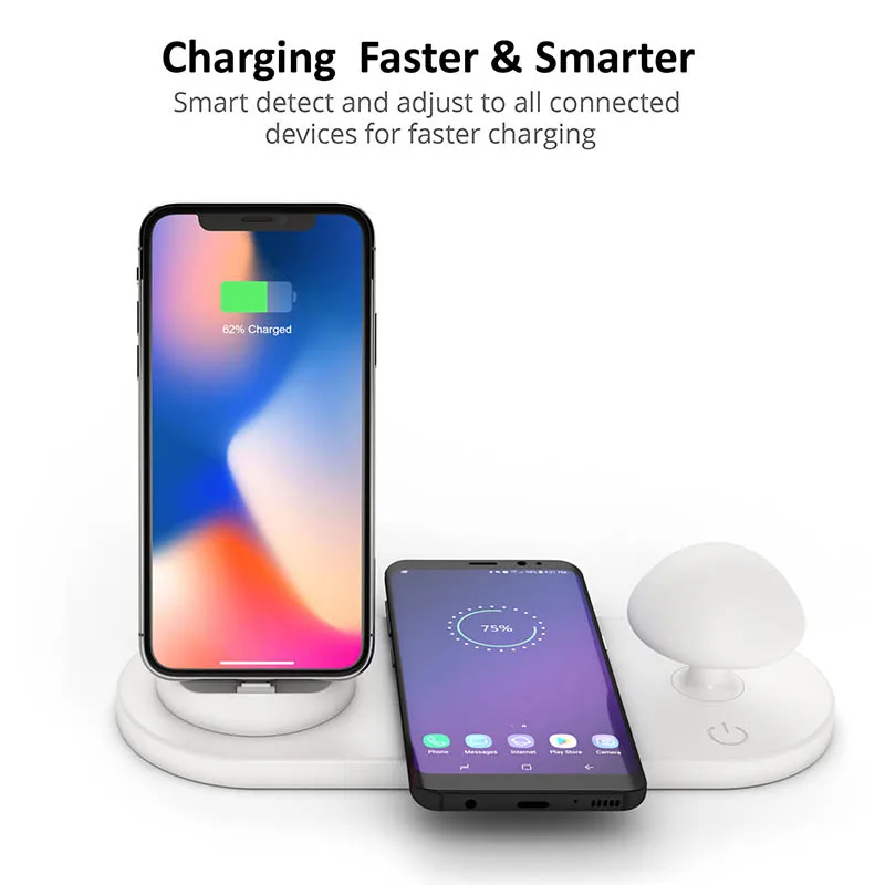 

2019 Hot Multifunction Wireless Charger USB Port Charger with Night Light for iPhone Android For DOY