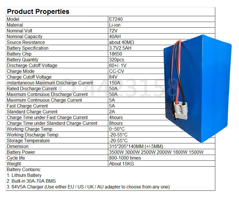 Бесплатный Таможенный налог 3000 W 72 V 40AH электрический велосипедный аккумулятор 72 V 40AH литиевый аккумулятор для электрического велосипеда 3,7 V 2500 MAH 18650 Cell с зарядным устройством