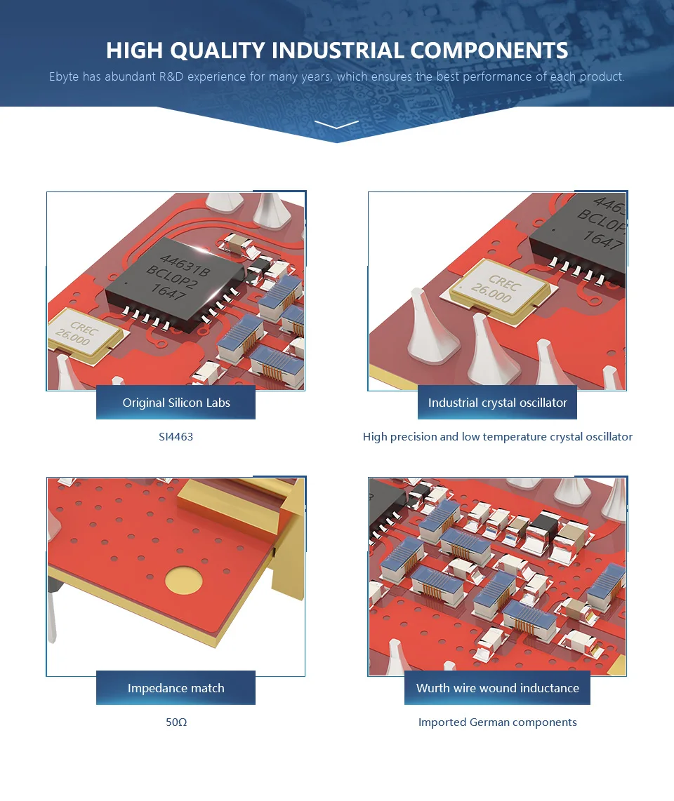 Ebyte E10-433MD-SMA SI4463 433MHz 20dBm 100mW SMA DIP IoT 433 mhz беспроводной модуль приемопередатчика