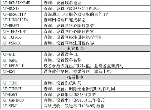 Промышленный 8-канальный видеорегистратор сетевой модуль реле времени задержки времени дистанционного Управление TCPIP сетевой коммутатор gigabit 485 переключатель TCP-KP-I808