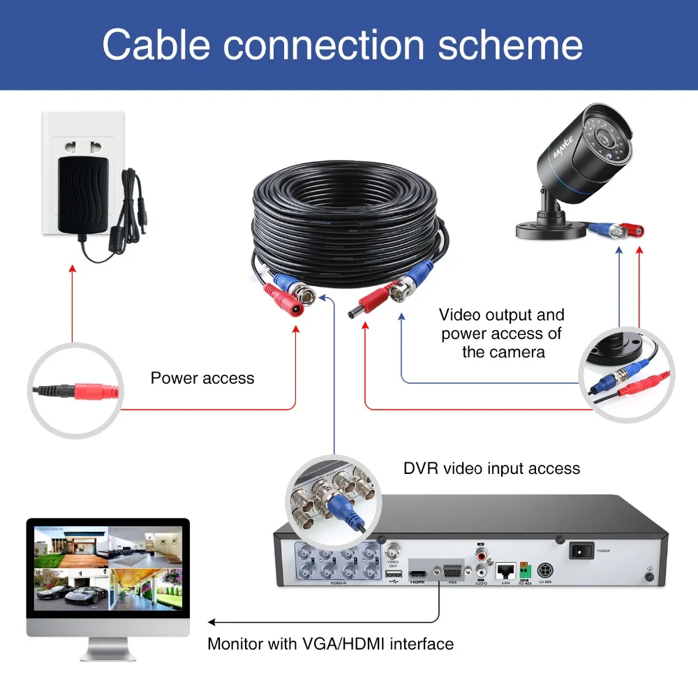 SANNCE 4PCS a Lot 30M 100 Feet BNC Video Power Cable For CCTV AHD Camera DVR Security System Black Surveillance Accessories