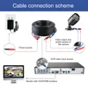 ANNKE-Cable de alimentación de vídeo BNC, 30M, 100 pies, para cámara CCTV AHD, DVR, sistema de seguridad, accesorios de vigilancia, color negro, 4 Uds. Por lote ► Foto 2/6