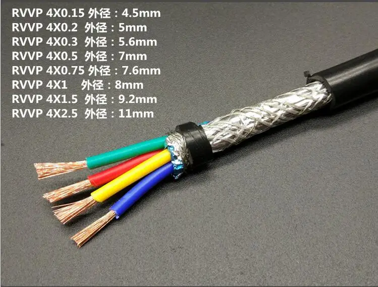 

Farrow Cable RVVP, 10m High quality 0.15^mm2 4 cores Shielded Cable for spindle, inverter and step motors, electrical cables