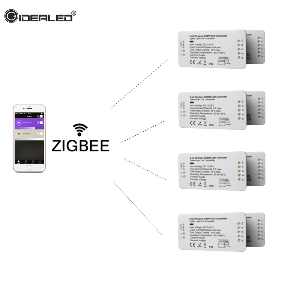 zigbee hub Led Controller LED RGBW/RGBCCT/WWCW/Dimmer Timer Zigbee Controller Comptible With Amazon Echo Plus App Control
