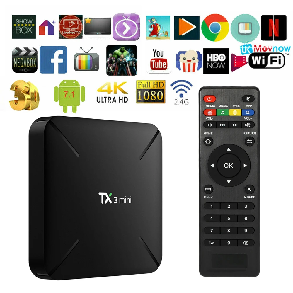 Новая технология ТВ коробка TX3 мини-LH Amlogic ТВ коробка S905W 1G 8G Android 7,1 4 ядра 4 K Wifi Media Player умный дом