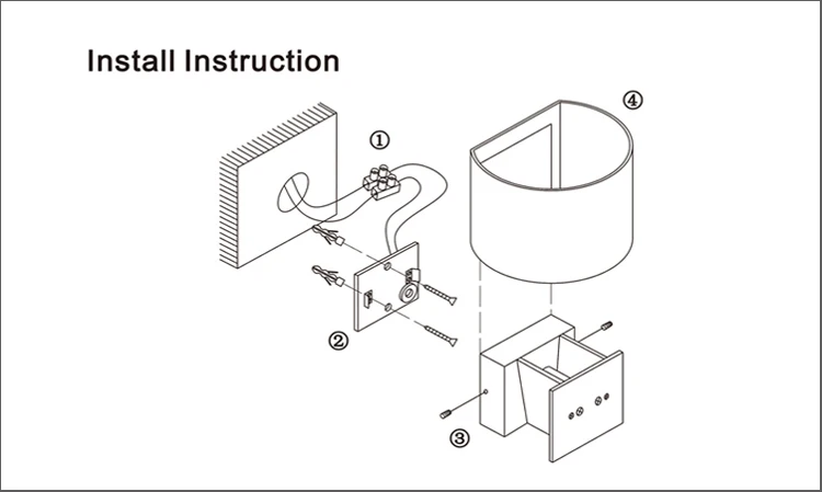 MANUAL