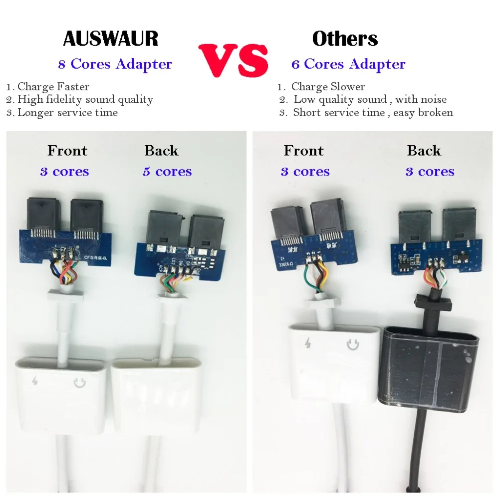 Charging Audio Charger Adapter Cable For iPhone 7 8 Plus Headphones Adapter Splitter For iphone X XR XS MAX Charge Adapter