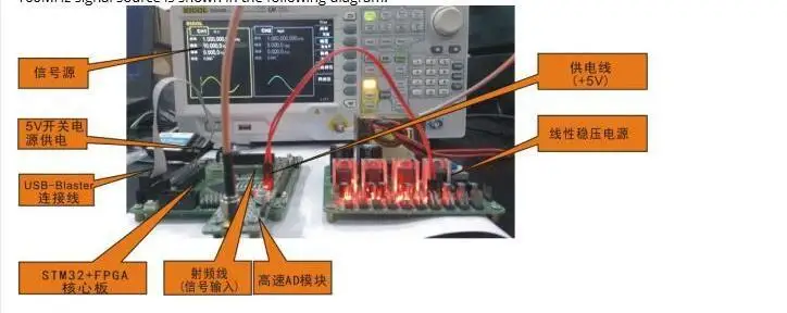 Высокоскоростной модуль AD AD9226 параллельная 12 битная плата разработки FPGA для