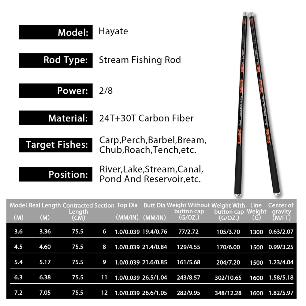 Goture 2019 New Hayate Carbon Fiber Telescopic Fishing Rod 3.6-7.2M Stream Rods Hand Pole For Freshwater Carp Feeder Fishing 