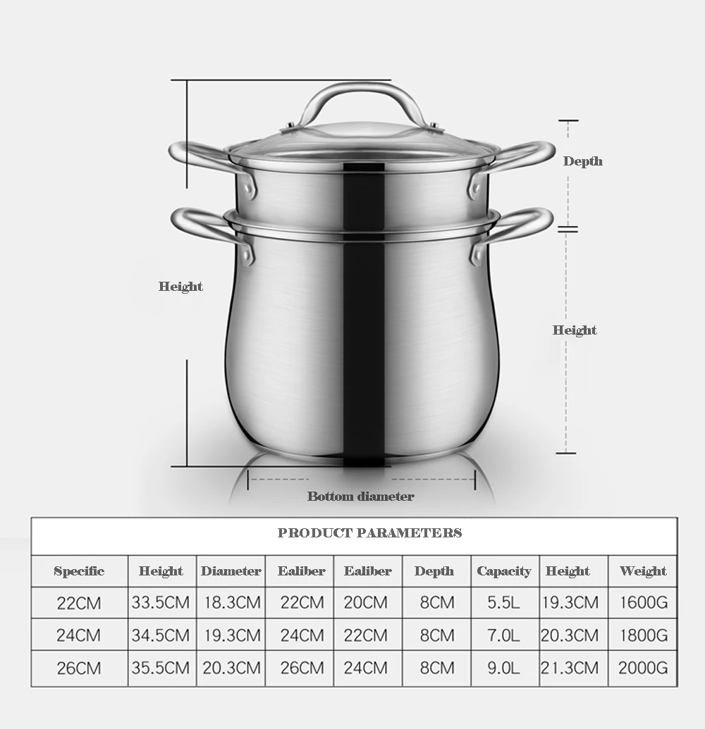 Стоковые горшки, суповые горшки, пароварка, кухонная посуда, 304 нержавеющая сталь, кастрюля, кухонная, многофункциональная, без испарений, стоковые горшки, взрывозащищенные