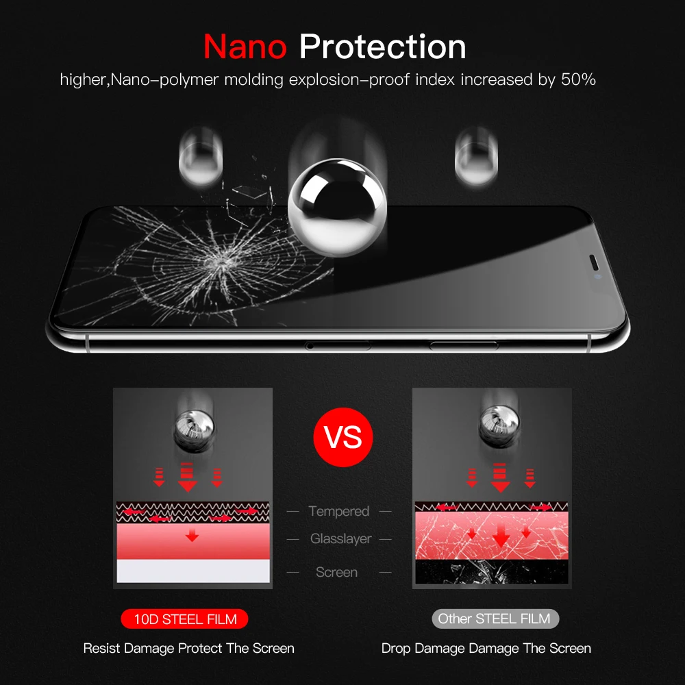 10 D закаленное стекло для iphone 6 6S 7 8 plus X Защитное стекло для iphone XS MAX полная Защита экрана для iphone XR XS