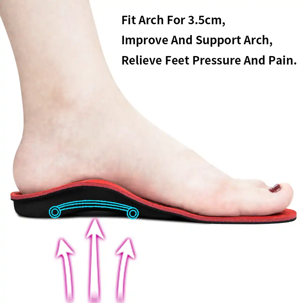 Heel arch support inserts Clearance