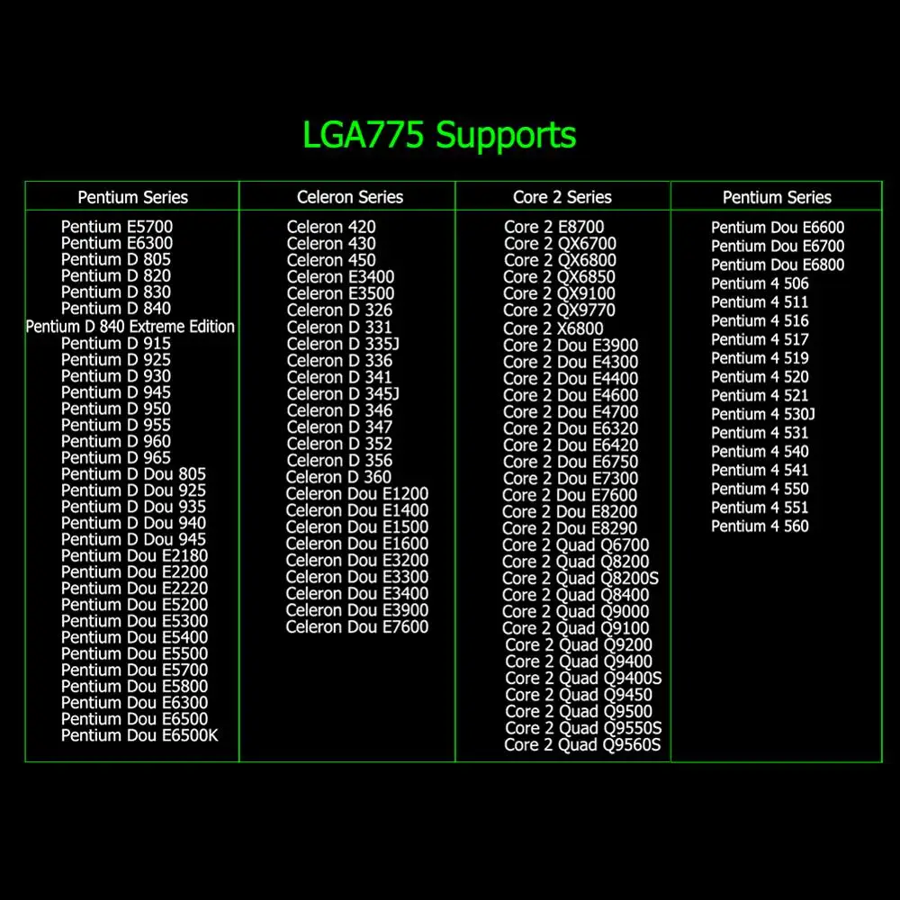 G41 компьютер PC материнская плата для LGA 775 Dual Core 4 ядра Процессор DDR3 памяти материнская плата для Intel G41 G43 G45 Q43 Q45 PCI-E X16