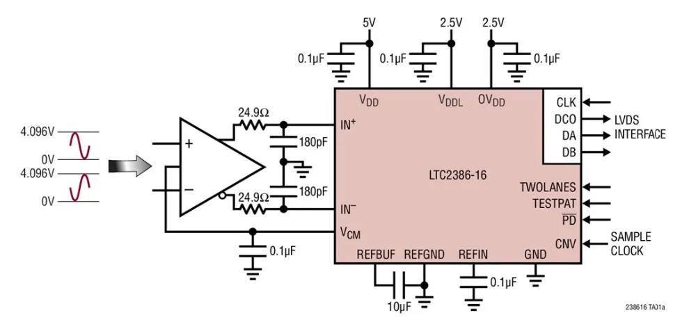 LTC2386CUH 16 LTC2386IUH LTC2386 Bit 10Msps SAR ADC|Запасные части| |