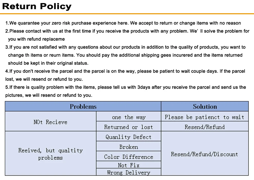 return Policy