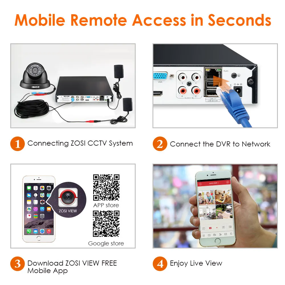 ZOSI 1080N HDMI DVR 1280TVL 720P HD Outdoor Home Security Camera System 8CH CCTV Video Surveillance