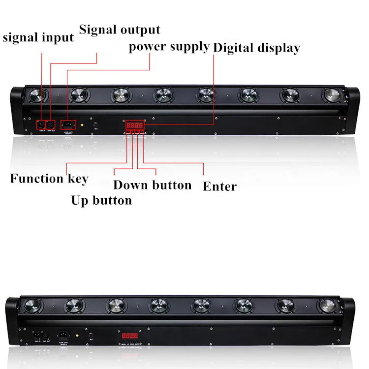 Движущаяся голова софит RGBW DMX512 луч светодиодное прожекторное освещение эффект для дискоклуб вечерние танцы Свадебный Бар Рождество 8x12W