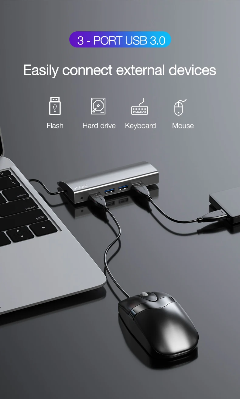 CAFELE usb type C к HDMI адаптер Thunderbolt 3 USB-C к USB 3,0 концентратор док-станция RJ45 PD TF SD считыватель слот 3,5 аудио для MacBook Pro