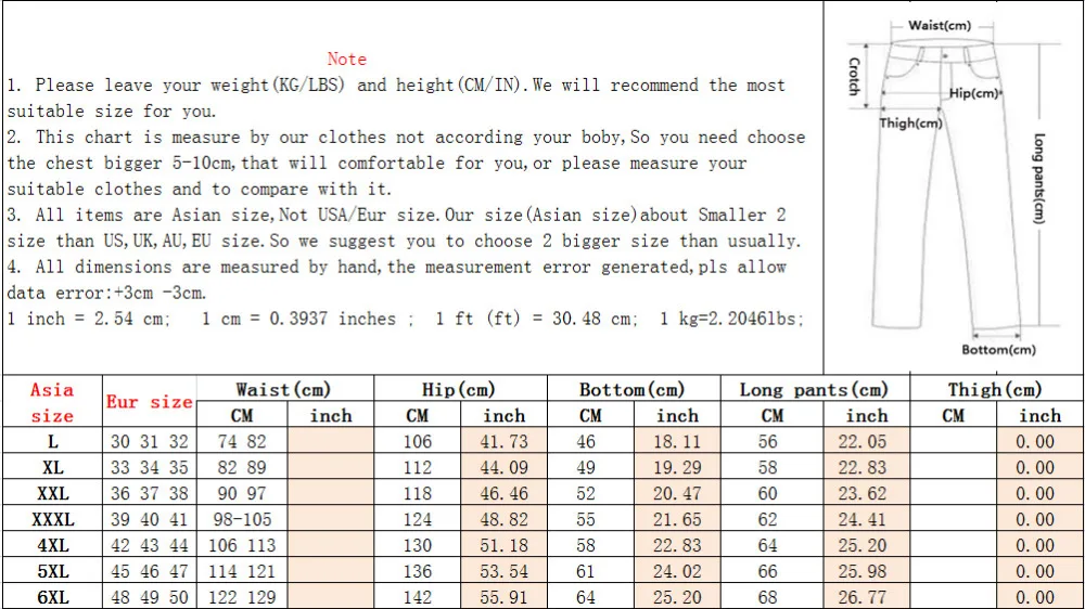LONMMY большие размеры 5XL 6XL обтягивающие джинсы мужские модные джинсовые дешевые
