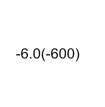 VCKA-1-1,5-2-2,5-3-3,5-4 до-6,0 готовые очки для близорукости женские мужские металлическая оправа Ретро квадратные студенты очки для близорукости Unise - Цвет оправы: -6.00