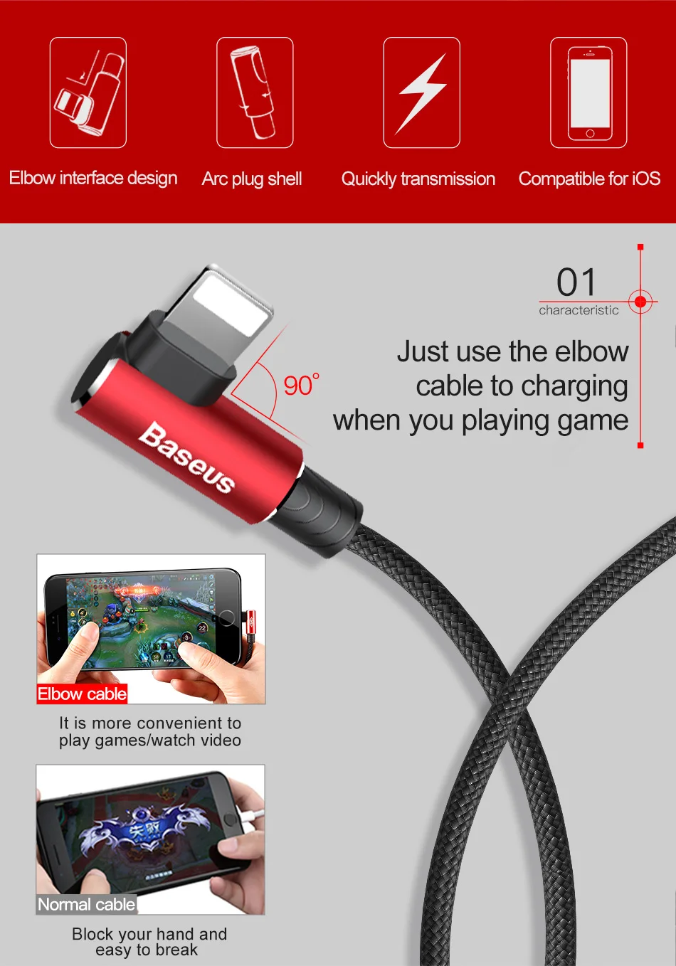 Baseus USB кабель для iPhone XR Xs Max 7 8 6 6s Plus 2A нейлоновый прочный телефонный кабель для iPhone 7 XR USB кабель для передачи данных Быстрая зарядка