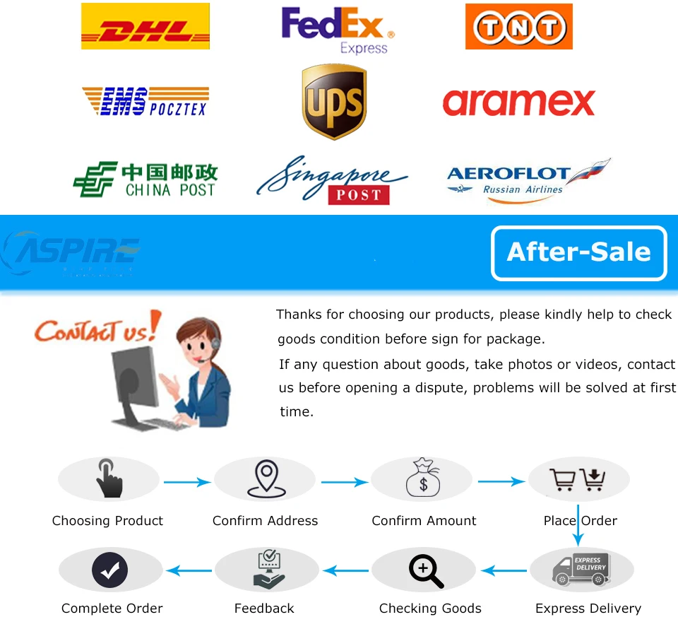after-sale
