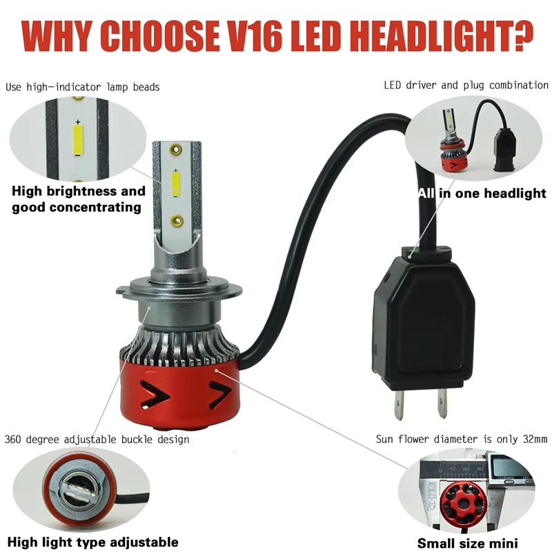 Новые продукты нового поколения автомобильные лампы Led V16 H7 автомобильные фары Led H7 огни