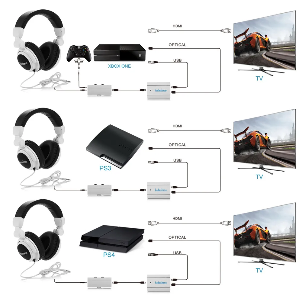badasheng BDS 933O Optical Connect 