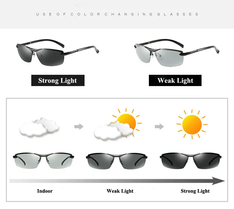 RoShari 2018 Новый обесцвеченные солнцезащитные очки мужские поляризованный фотохромный профессиональное вождение Солнцезащитные очки