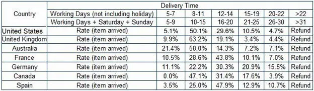18 Designer Handbag Women Leather Handbags Womens Bag Sac A Main Alligator Shoulder Bags High Quality Hand Bag Bolsas Feminina 21 18 Designer Handbag Women Leather Handbags Womens Bag Sac A Main Alligator Shoulder Bags High Quality Hand Bag Bolsas Feminina 21