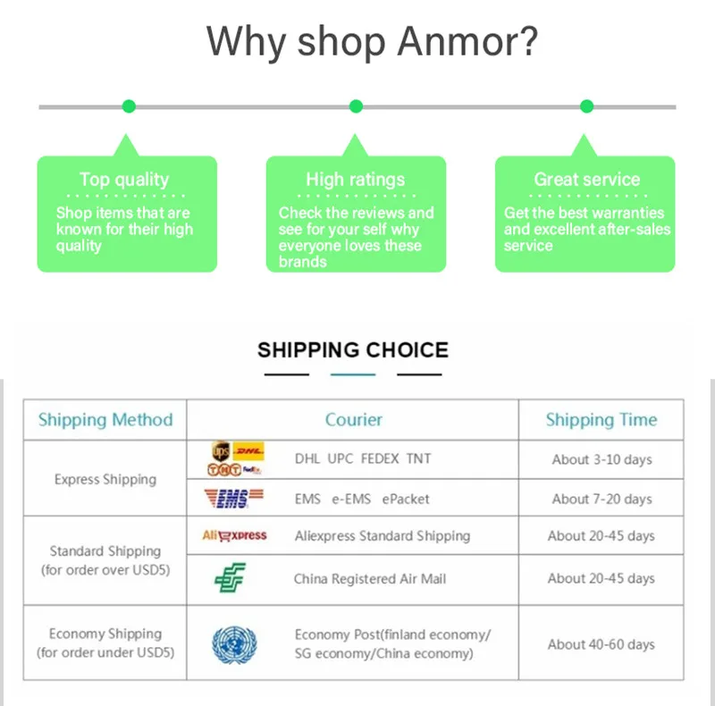 Anmor высокое качество козья шерсть набор кисточек для макияжа черная ручка кисти для макияжа Тени для век цвета смешивания инструменты