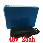 Wholesale Sports & Entertainment