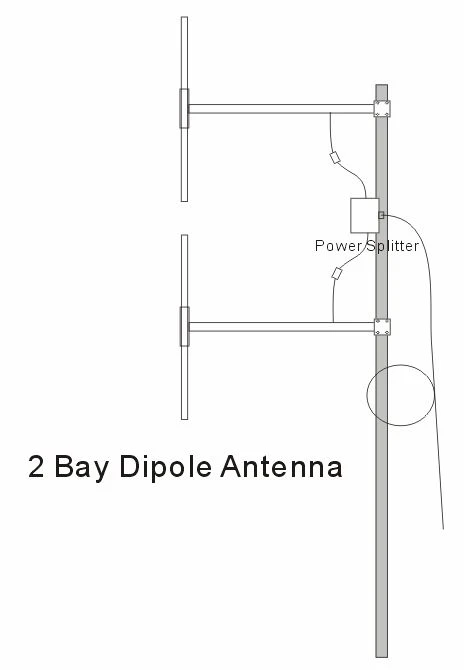 Antena dipolo FM alta ganancia para transmisor de 5W 1/2 W, accesorio exclusivo de dos ranuras de DP 100, media onda, 300|fm dipole|fm dipole antennadipole antenna - AliExpress