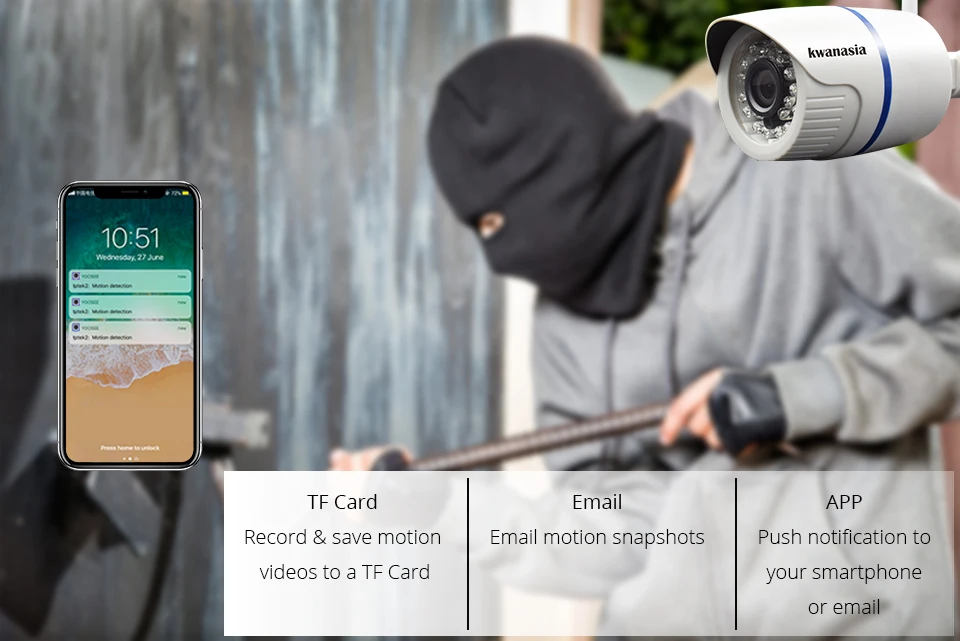 cctv camera 