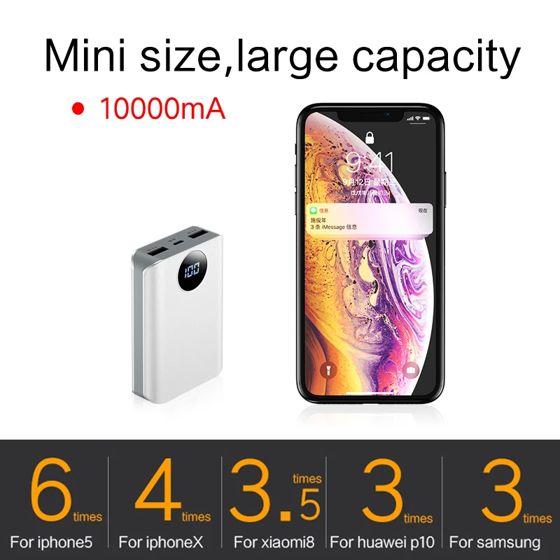 LINGCHEN Mini Power Bank 10000mA Powerbank For iPhone For Xiaomi Portable External Battery For Samsung Huawei Dual Usb Charger