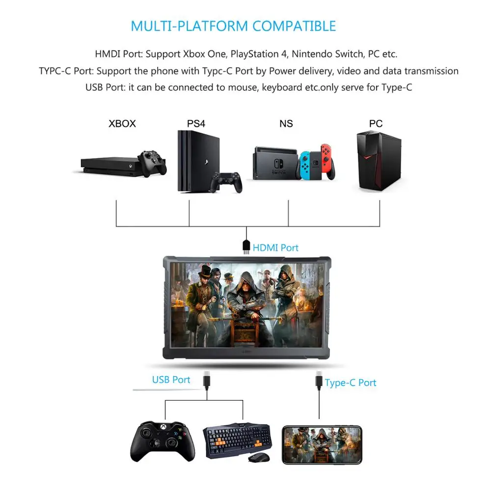  G-story Portable Gaming Monitor 15.6 Inch Uhd 4k Monitor Usb Type C Hdmi For Laptop phone xbox swit