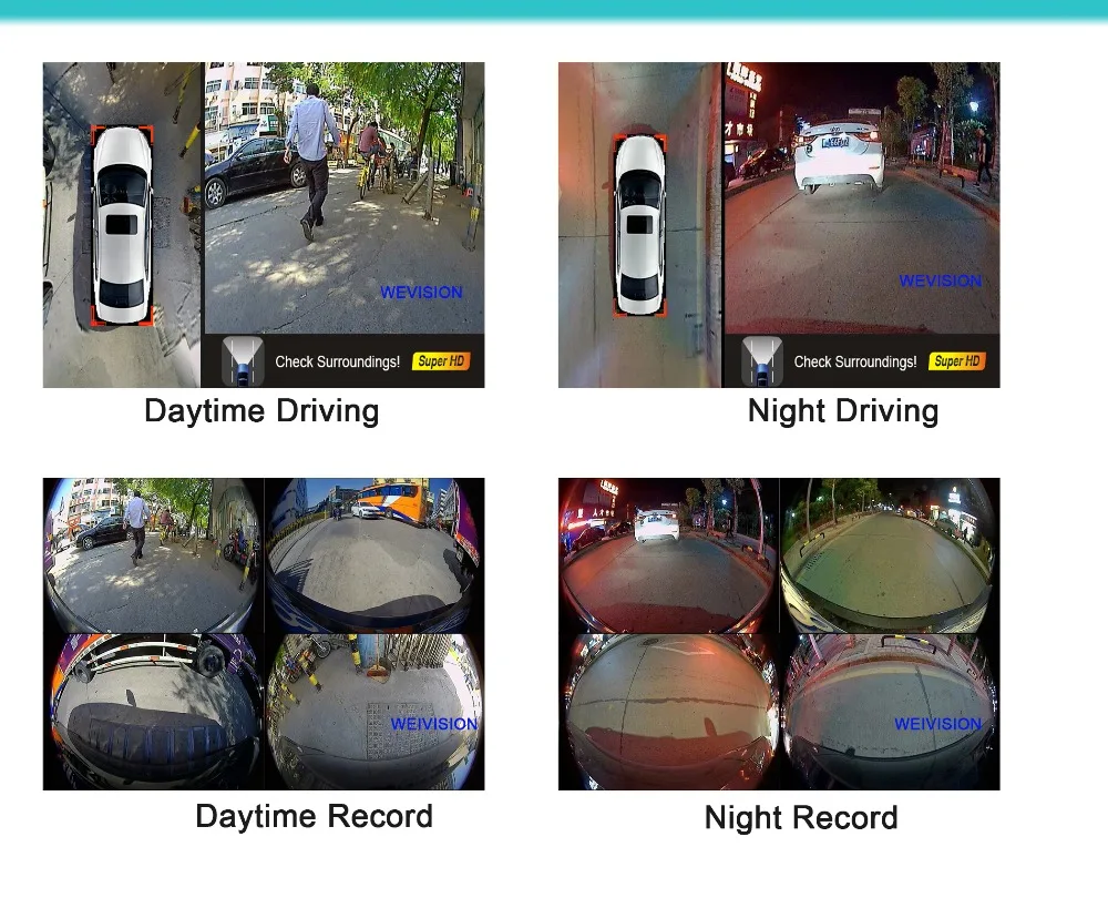 Автомобильные аксессуары 1080P Weivision HD 360 градусов Система наблюдения за птицами объемный панорамный вид, Круглый вид камеры системы с DVR