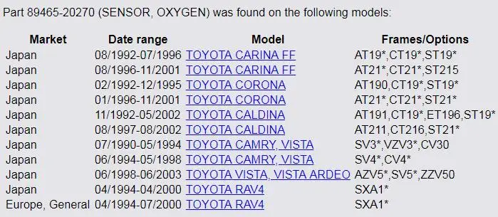 MH Электронный для Toyota RAV4 Карина FF Corona Caldina Camry Vista Air регулирование соотношения компонентов топливной смеси Lambda O2 кислорода Сенсор 89465- 20270 8946520270