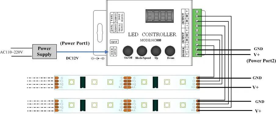 DHL 20 шт. Led RGB Программируемый контроллер пикселей DC12V 133 эффект РЕЖИМА Беспроводной светодиодный пульт HC008 с радиочастотным пультом дистанционного управления