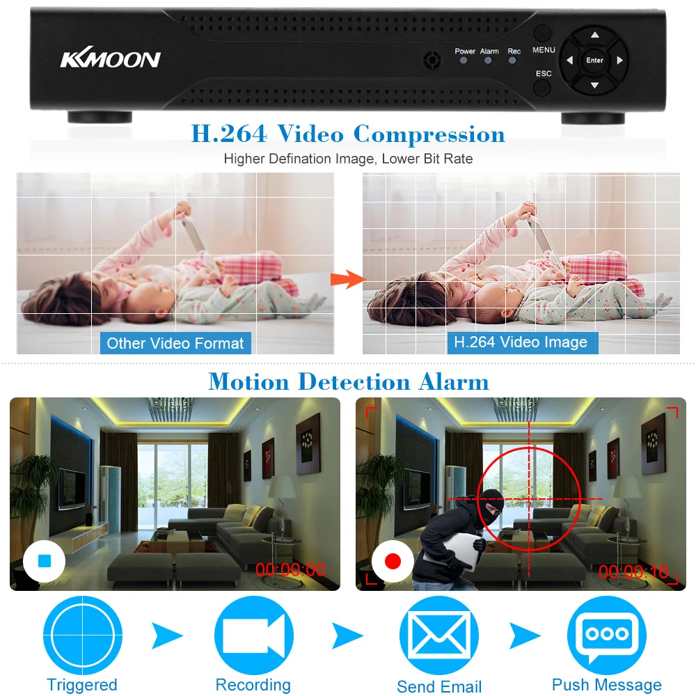 KKmoon Full 1080N/720P 8CH AHD DVR NVR+ 1 ТБ Seagate HDD HDMI P2P Onvif PNP 8CH AHD DVR рекордер для камера видеонаблюдения системы безопасности