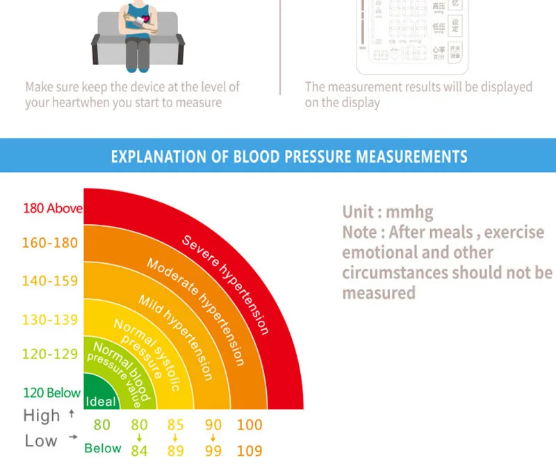 Кровяное давление запястье цифровой монитор кровяного давления Автоматический Сфигмоманометр умный медицинский аппарат измерение пульса