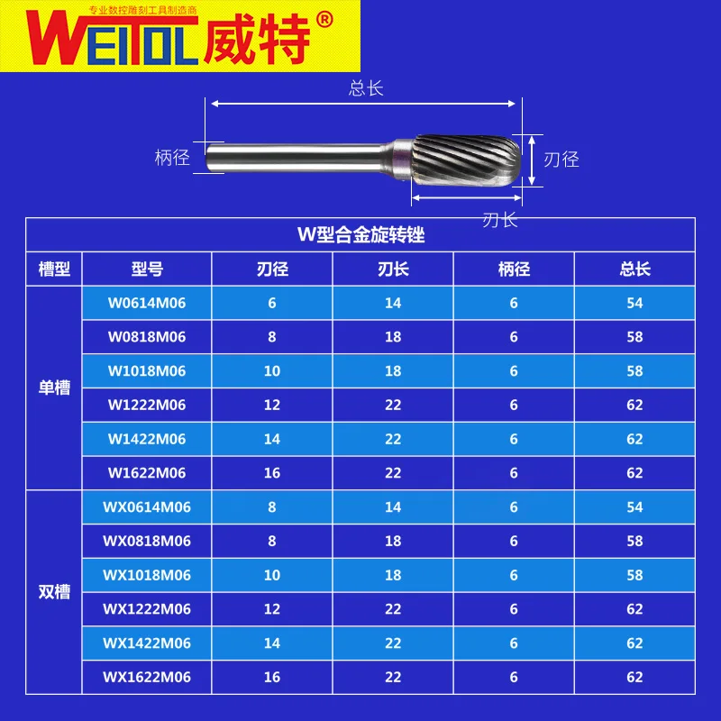 WeiTol тип W 1/4 &quot6 мм вольфрамовый Карбид Заусенцы Роторный резак набор напильников
